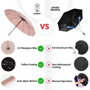 UV Umbrella Automatic Reflective Strip Foldabable Custom Design Printed Large Paraguas Windproof Paraguas Umbrella Parasol Rain - Product Image 6