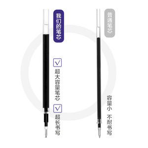 Customizable Gel <b>Pen</b> 0.5mm Plastic Body Promotional Writing Tool - Product Image 2