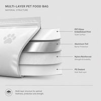 Sacs en plastique à fermeture éclair en aluminium pour aliments pour animaux de compagnie, personnalisables avec impression, pour aliments humides pour chats et chiens
