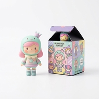Figurines en vinyle PVC personnalisées en boîte mystère, peintes à la main, production en série pour les marques IP et les magasins de cadeaux