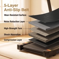 Caminadora Plegable para el Hogar con Potencia Máxima de 2.5hp, Cinta de Correr de 5 Capas Antideslizante