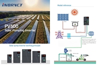 INDRVCT 2.2-4kW Inverter VFD Pompa Surya Efisiensi Tinggi MPPT AC/DC 220V/380V 50/60Hz Satu Fasa ke Tiga Fasa untuk Motor dan Pompa