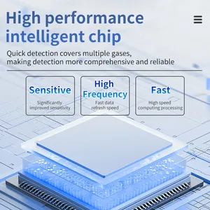 Industrieller Temperatur- und Feuchtigkeitstransmitter Luftqualitätsmonitor Multigasdetektor Hochpräziser CO2-Formaldehyd-TVOC-Fünf-<span class=keywords><strong>Gas</strong></span>-Messgerät - Product Image 6
