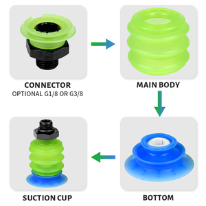 वेनजिन स्पष्ट सिलिकॉन रबर सकर सिलिकॉन रोबोट उद्योग बहु-परत नरम बैग पैकेजिंग न्यूमेटिक वैक्यूम सक्शन कप - Product Image 4