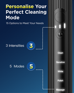 แปรงสีฟันไฟฟ้าโซนิคสำหรับผู้ใหญ่8หัวแปรง IPX7กันน้ำ, ขนแปรงขนาดกลางแบบชาร์จไร้สาย - Product Image 4