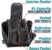 Sac de transport pour chaussures de ski grande capacité, imperméable, pour bottes de snowboard, compatible casque, lunettes, gants, ventilé avec bandoulière