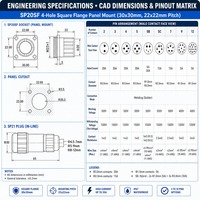 SP20SF IP68 Quadratischer Flansch-Wasserdichter Luftfahrt-Steckverbinder mit 2 3 4 5 7 9 12 Pin Lötanschluss 30A 500V Kabelstecker CE RoHS