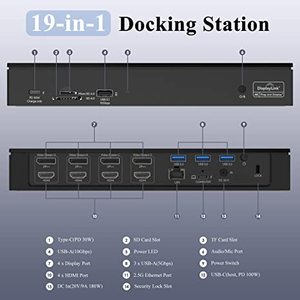 DisplayLink-Estación de acoplamiento universal para ordenador portátil, dispositivo de carga de 100W y 30W, Windows, <span class=keywords><strong>Mac</strong></span> <span class=keywords><strong>OS</strong></span> - Product Image 4