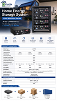 Batterie LiFePO4 51,2 V 100 Ah 5,12 kWh montée en rack, 6000+ cycles, jusqu'à 15 unités en parallèle, communication CAN RS485 RS232, naturelle