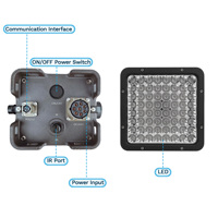 Projecteur d'alerte multifonction à lumière stroboscopique clignotante longue portée haute luminosité pour installations de turbines éoliennes offshore