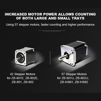 Compteur de pièces SMD entièrement automatique de machine d'inventaire de matériel électronique SMT précis intelligent de ZB-IH882 8e vitesse