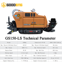 Foreuse portable Goodeng Machine GS150-LS pour forage souterrain, 150 KN, pour travaux de construction municipale