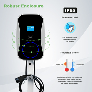 Cargador de Vehículos Eléctricos (VE) para Hogar y Comercio, 7kW 11kW 22kW, Tipo 1 Tipo 2, Estación de <span class=keywords><strong>Carga</strong></span> de Pared con Control Inteligente por Aplicación y Acceso RFID - Product Image 4