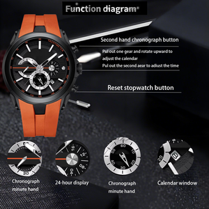 <span class=keywords><strong>Reloj</strong></span> Cronógrafo Deportivo Vintage de Negocios para <span class=keywords><strong>Hombre</strong></span>, Esfera Luminosa, Resistente al Agua 3BAR, Correa de Silicona Duradera, OEM Disponible - Product Image 6