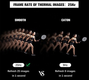 Caméra thermique Android USB-C avec une résolution élevée de 384*288 - Product Image 4
