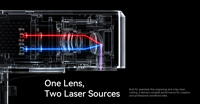 Mesin Pengukir Laser Ganda M2 30W Fiber Laser + 20W Diode Genggam 6000mm/s untuk Penandaan Baja Tahan Karat, Logam, Tembaga, Kayu