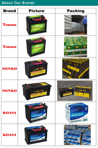 Batería de Auto SONKO Superior N200L-MF 12V 200AH 220AH <span class=keywords><strong>250AH</strong></span> para Camión - Product Image 4