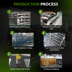 ART PRO 1401 Hidroala de Carbono de Alto Rendimiento para Downwind, con Bomba Eficiente, Ala Grande y Deslizamiento Largo, para un Rendimiento Avanzado en Wingfoil - Product Image 6