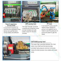 Balise Machine Équipement Auto CR1018 CR919 CR825 CR928 CR918 CR815 CR819 Diesel Injection Pompe Banc D'essai 1 An Électronique