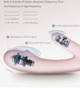 Giocattoli Erotici Libo per Donna, Stimolatore Clitorideo, Vibratore Prostatico, Stimolatore Sessuale con Modalità a Velocità Singola, Giocattolo Femminile OEM - Product Image 3