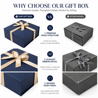 Boîte cadeau magnétique bleu marine de luxe avec ruban et nœud, boîte pliable en carton rigide, emballage de luxe pour vêtements