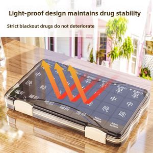 Portable Multi-Compartment Travel Pill <b>Box</b> Cross-Border Medicine Dispensing and <b>Storage</b> <b>Box</b> with Convenient <b>Storage</b> Bin - Product Image 3