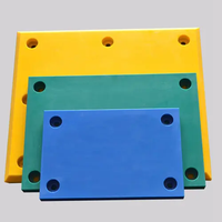 Láminas de Plástico HDPE PE en Oferta, Paneles para Muelles Marinos, Protectores para Embarcaciones, Diferentes Colores Personalizados