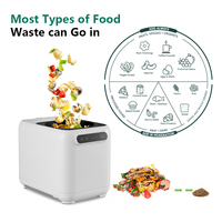 Composteur alimentaire électrique KOEDA personnalisé de 3 L, machine de réduction des déchets ménagers de cuisine de 90 %, élimination des odeurs, broyage en acier inoxydable