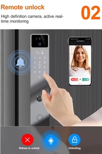Serrure Intelligente Smartier Tuya Automatique Biométrique avec WiFi, Application, <span class=keywords><strong>Carte</strong></span>, Clé, Œil de Chat, Combinaison et Empreinte Digitale pour Sécurité Domestique - Product Image 5