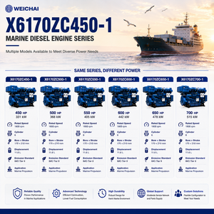 Motore Diesel Marino Weichai Serie 6170 X6170ZC450-1 1000RPM 6 Cilindri Affidabile Raffreddato ad Acqua per Imbarcazioni Antincendio - Product Image 6