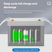 Batteries solaires Dongle haute performance DB50-12, gel scellé, stockage d'énergie, plomb-acide, cycle profond, 12V 50Ah