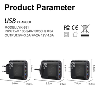 Cargador Rápido de 65W con 5 Puertos USB Tipo C, Enchufe para EE. UU., UE y Reino Unido, Cargador de Teléfono Inteligente con Protección de Sobrecarga para Samsung, iPhone y Google