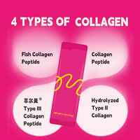 Eikel Oem Collageen Peptiden Poeder Supplement Voor Vrouwen Mooie Huid Haar Nagels Bulk Levering Multi Collageen Peptiden Poeder