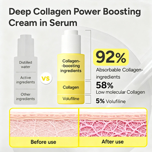 Topverkochte merk anti-aging diepe collageenpoeder boostende crème in serum gehydrolyseerd collageen gezichtserum glad private label - Product Image 2