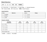 EVX7 SMD 7050 Osilator Kristal XO 5-320MHz LVCMOS LVDS LVPECL Low Jitter untuk Instrumen Presisi