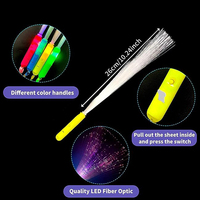 Torche lumineuse à LED à changement de couleur clignotant pour projecteur à fibre optique Bâton lumineux à fibre LED pour concert