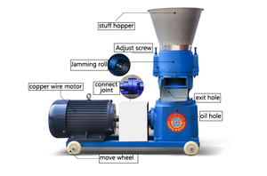 Offre Spéciale machine à granulés d'<span class=keywords><strong>aliments</strong></span> <span class=keywords><strong>pour</strong></span> <span class=keywords><strong>animaux</strong></span> Japon machine à granulés d'<span class=keywords><strong>aliments</strong></span> <span class=keywords><strong>pour</strong></span> <span class=keywords><strong>animaux</strong></span> - Product Image 3