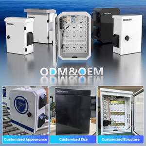 תיבת חשמל חיצונית של Namunanee OEM ODM עם תרמוסטט, מאוורר, ופתחי אוורור, עמידה בפני מזג אוויר. - Product Image 2