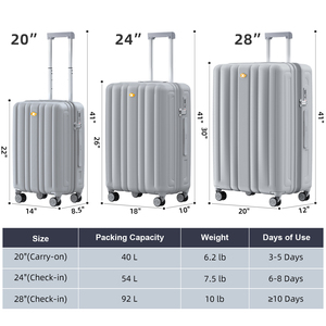 Minimalist PC 20/24/28 Inch Multi-colors Available Carry on Luggage <strong>Cabin</strong> <strong>Suitcase</strong> with TSA Lock for Business Trip - Product Image 2