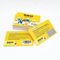 Tarjetas de Regalo Personalizadas para Empresas con Bandas Magnéticas, Códigos de Barras, Códigos QR y PIN