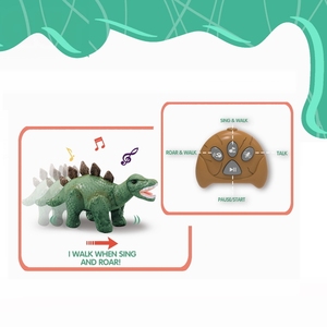 <span class=keywords><strong>Robot</strong></span> de juguete de dinosaurio de peluche con <span class=keywords><strong>control</strong></span> remoto, juguete con animación de sonido ligero - Product Image 4