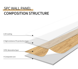 Spc Wall Boards Hot Sale Pvc <strong>Plastic</strong> Interior Waterproof Marble <strong>Bathroom</strong> Wall <strong>Panel</strong> for Wet Rooms - Product Image 2