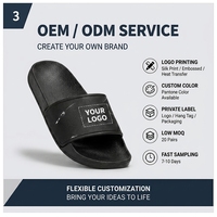 Claquettes en PVC personnalisées avec logo, antidérapantes, imperméables, unisexes, sandales d'extérieur, vente en gros OEM ODM
