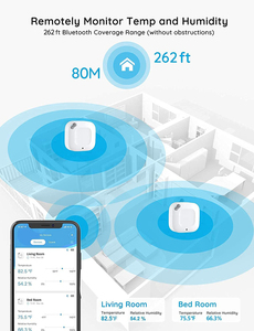 Smart <b>Temperature</b> Humidity Sensor Smart Home Indoor Thermometer Hygrometer for 5.0 ABS Material OEM <b>Temperature</b> <b>Controller</b> - Product Image 5
