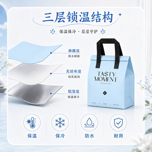 ถุงบรรจุภัณฑ์ชาเย็น Rong Li แบบกำหนดเอง ถุงผ้าไม่ทอสำหรับใส่กลับบ้าน บรรจุภัณฑ์อาหารแบบเก็บความร้อน - Product Image 5