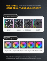 Controlador RGB ARGB de 5V 3PIN y 12V 4PIN, Hub de Sincronización de Iluminación para Ventiladores de Caja de Ordenador, Control Remoto de Luces LED para PC