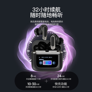 หูฟังไร้สาย CNWUCLG V8 Display A9pro แบบใส่ในหูตัดเสียงรบกวน IPX6 สำหรับออกกำลังกาย เดินทาง ฟังเพลง - Product Image 4