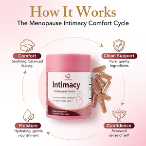 Chinaherbs Private Label <b>Menopause</b> Intimacy & Comfort Capsules Custom Formula Shatavari Cranberry Vegan Supplement Manufacturing - Product Image 3