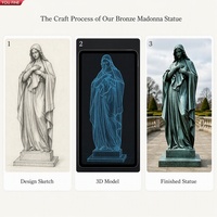 YOUFINE Statue de la Vierge Marie grandeur nature en bronze verdigris, mains sur la poitrine, sculpture religieuse pour la décoration d'églises, de jardins et de cours
