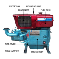 Moteur diesel industriel Sharpower ZS1115 24HP pour pompe à eau, treuil minier et moulin à maïs – Marché africain